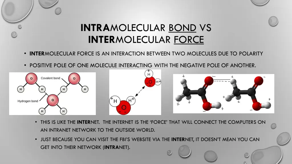 intra molecular bond vs inter molecular force 1