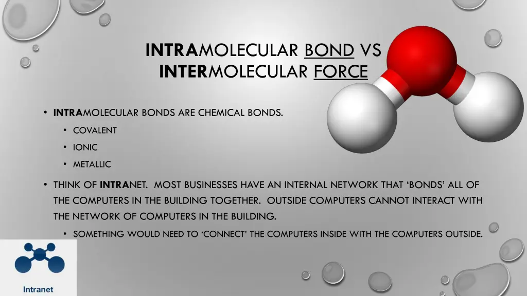 intra molecular bond vs inter molecular force