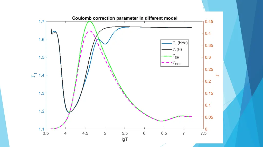 slide17