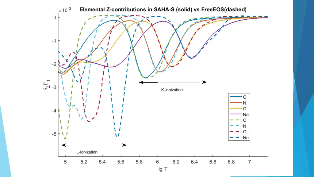 slide21