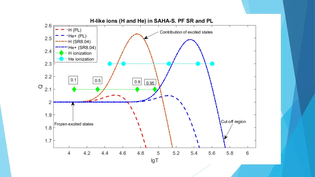 slide7