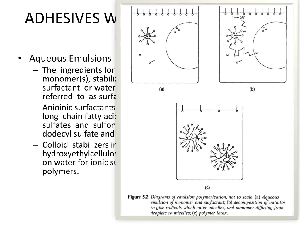 adhesives which harden by loss of water aqueous