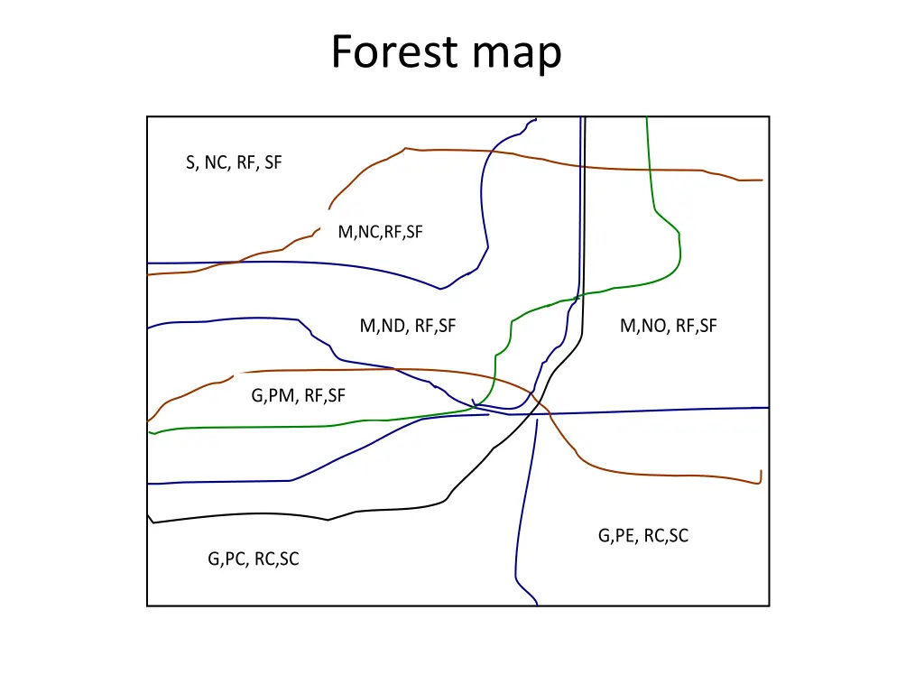 forest map