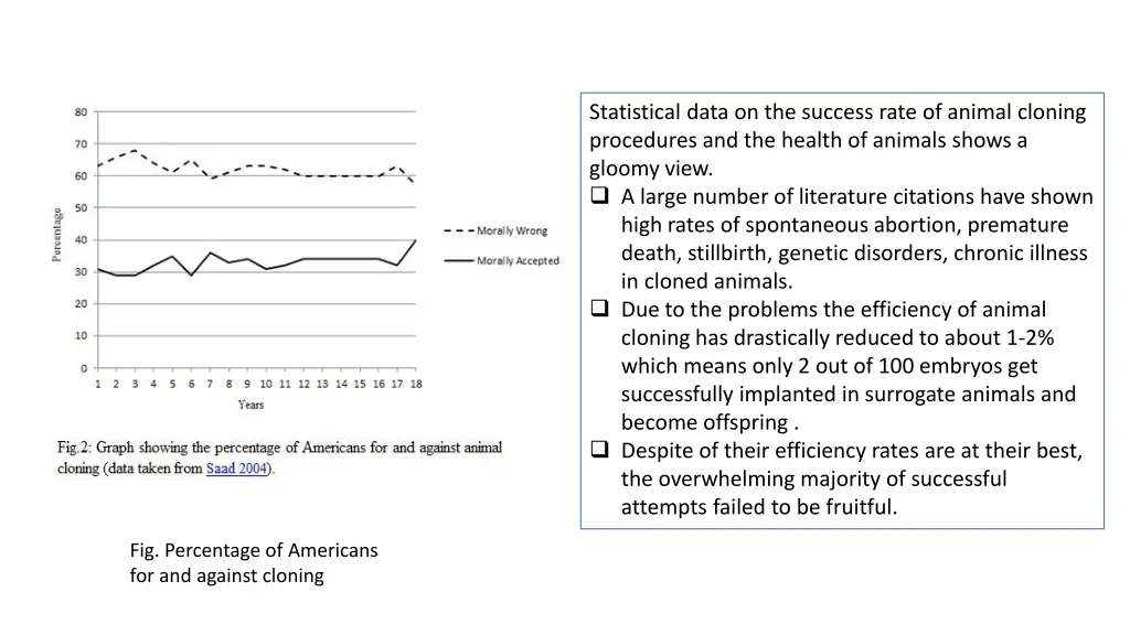 statistical data on the success rate of animal