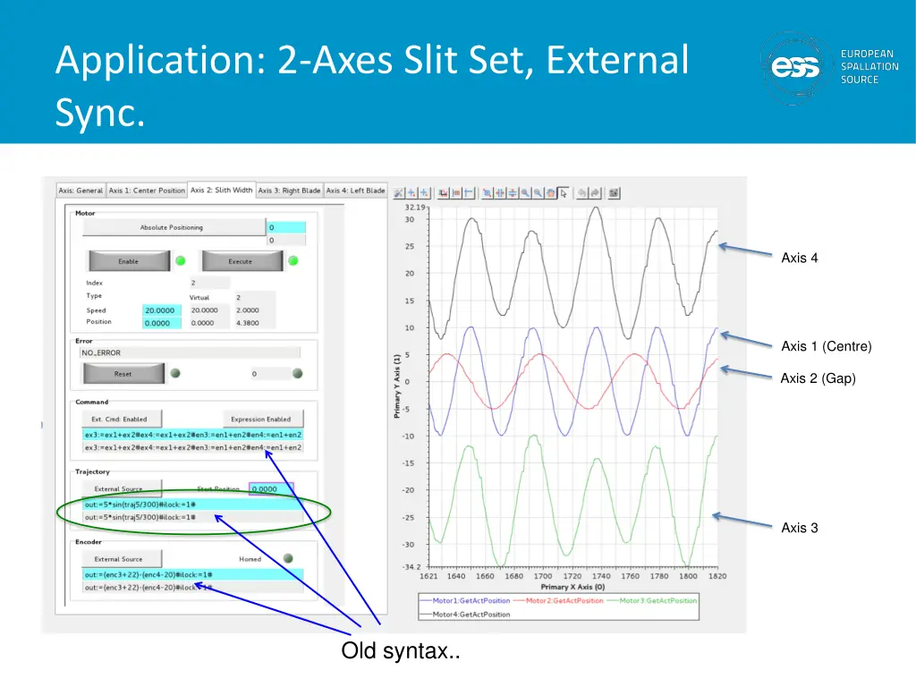 application 2 axes slit set external sync 1