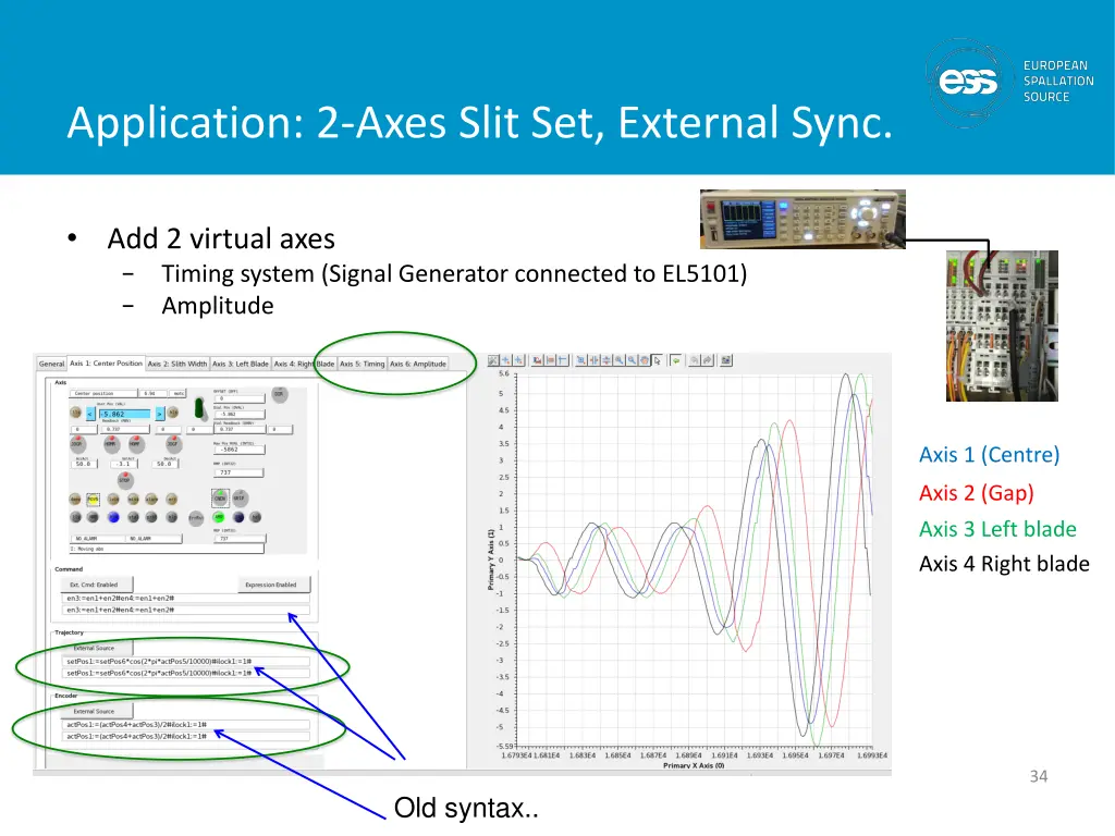 application 2 axes slit set external sync