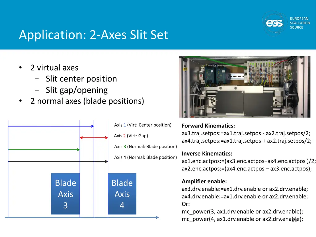 application 2 axes slit set