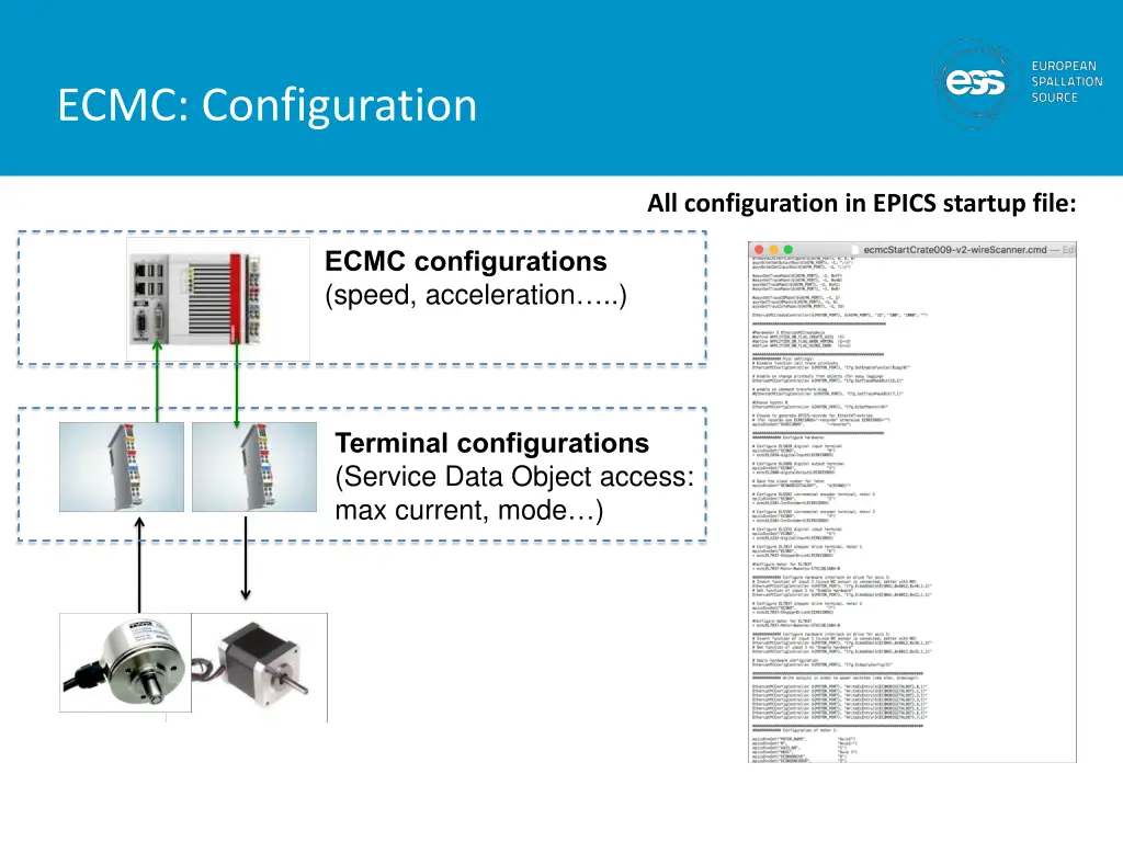 ecmc configuration ecmc configuration