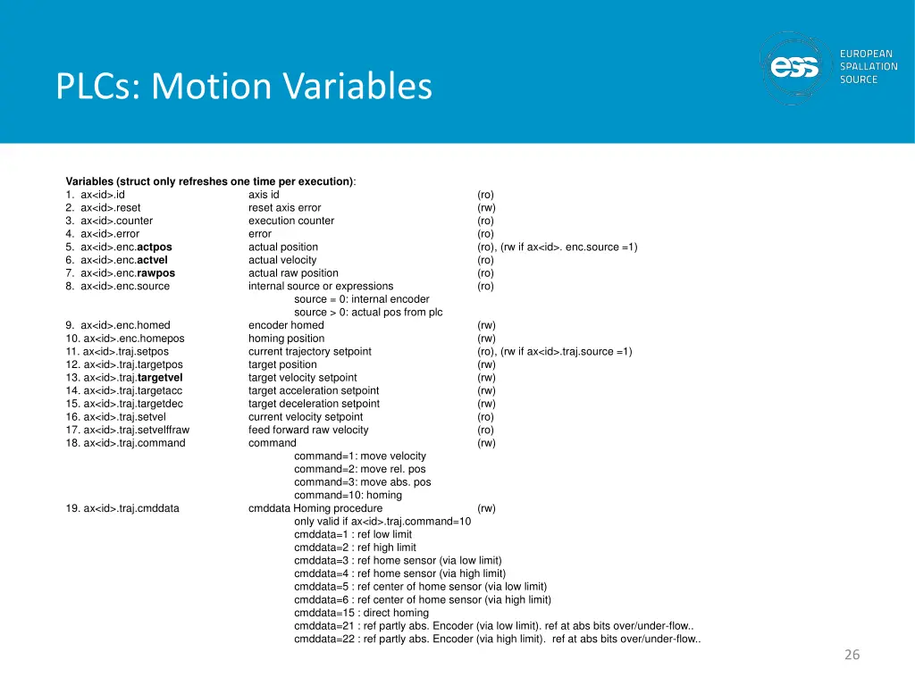 plcs motion variables