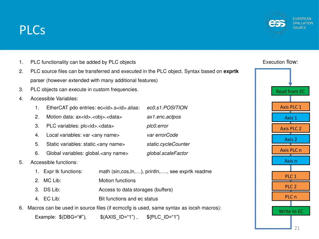 slide15