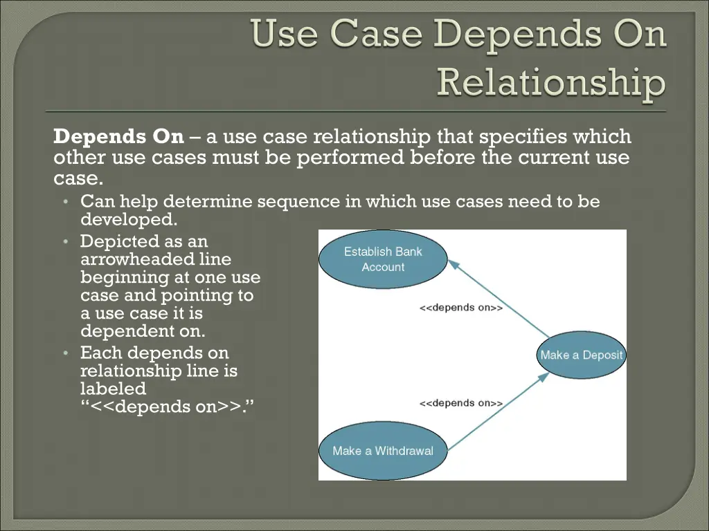 depends on a use case relationship that specifies