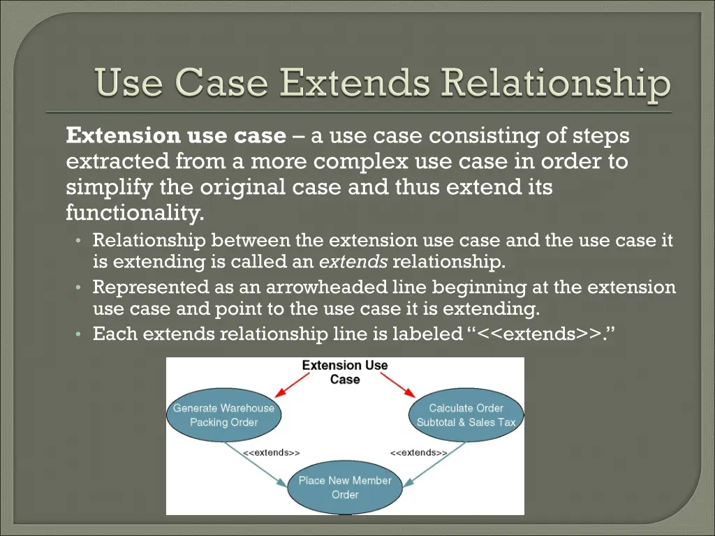 extension use case a use case consisting of steps