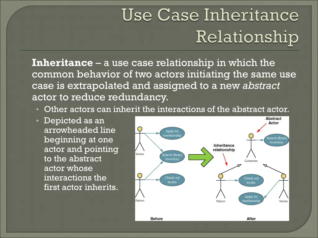 inheritance a use case relationship in which