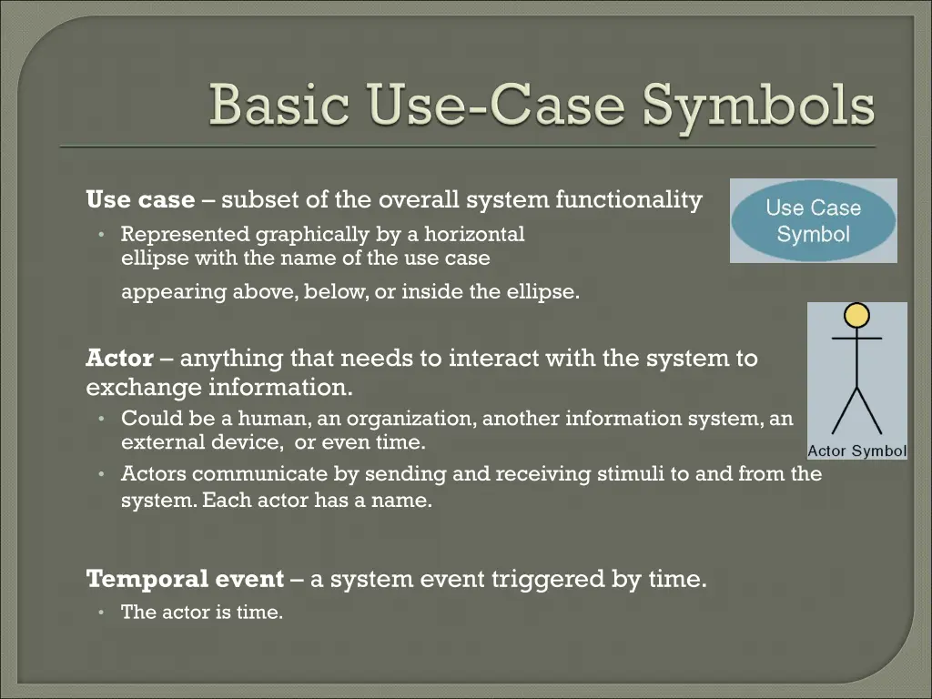 use case subset of the overall system