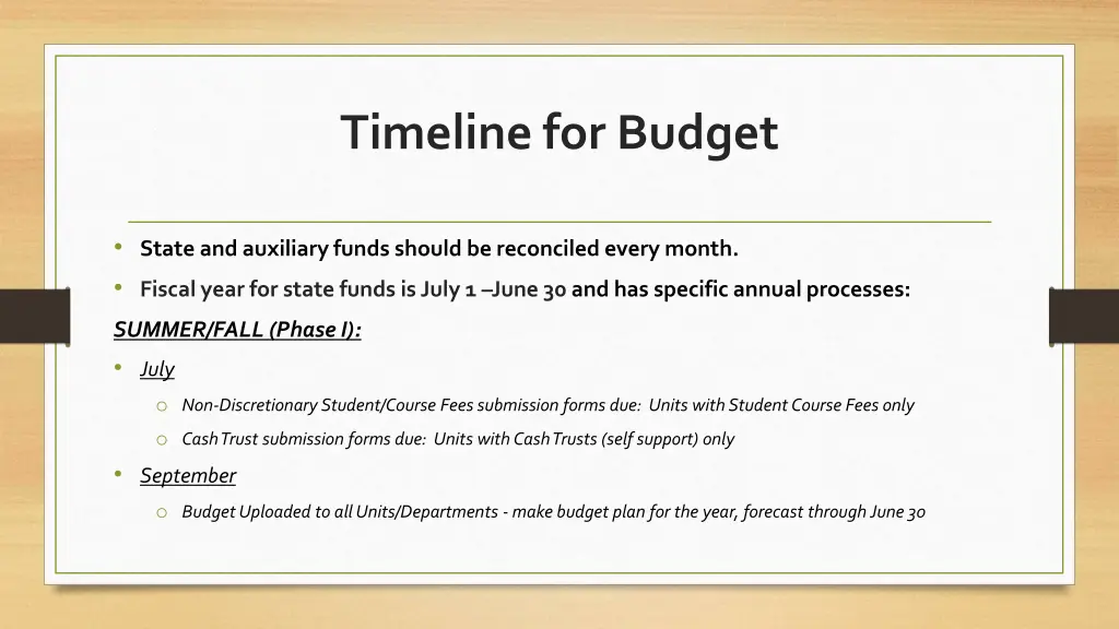 timeline for budget