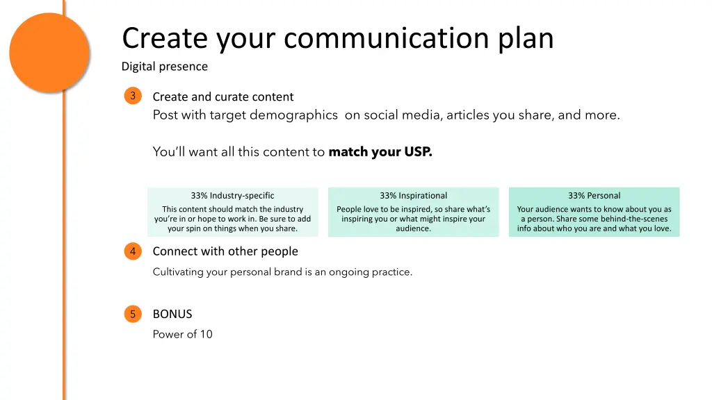 create your communication plan digital presence