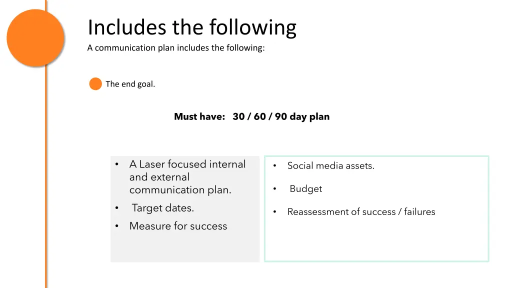 includes the following a communication plan