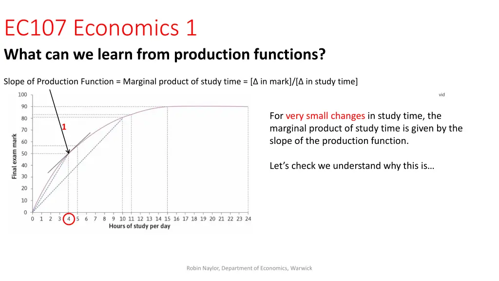 ec107 economics 1 what can we learn from 1