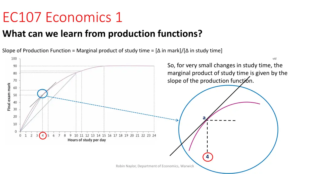 ec107 economics 1 what can we learn from 4