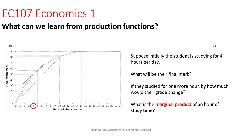 ec107 economics 1 what can we learn from