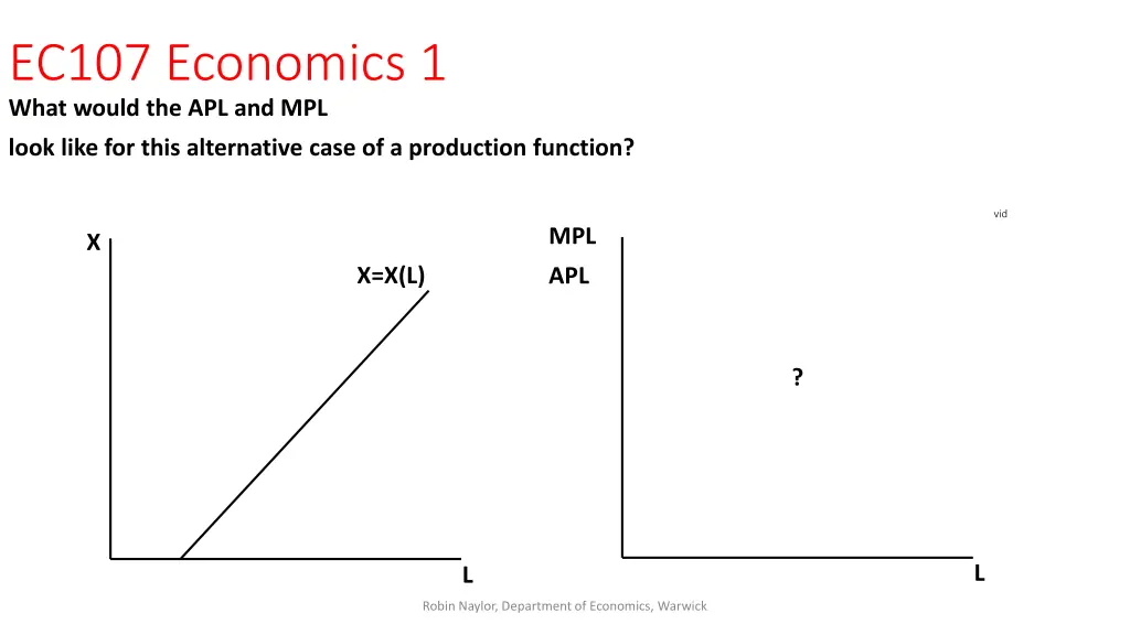 what would the apl and mpl ec107 economics 1 1