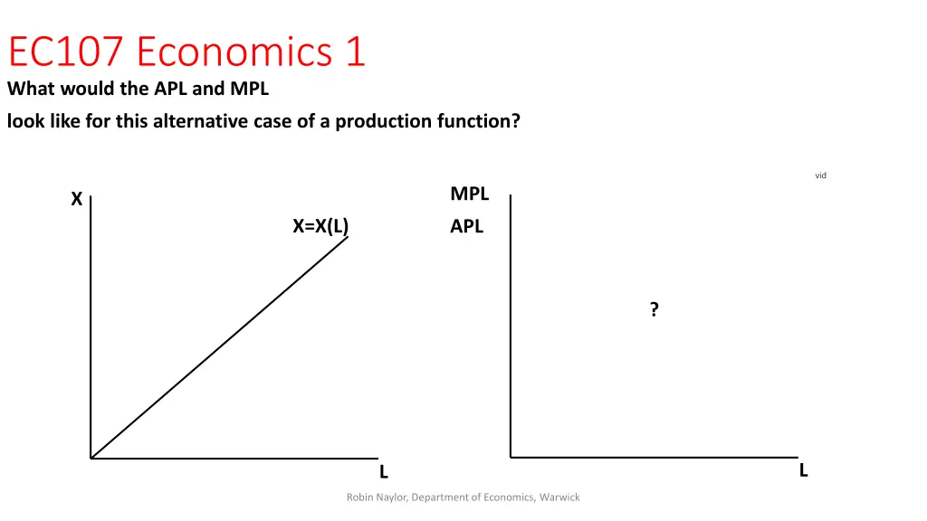 what would the apl and mpl ec107 economics 1