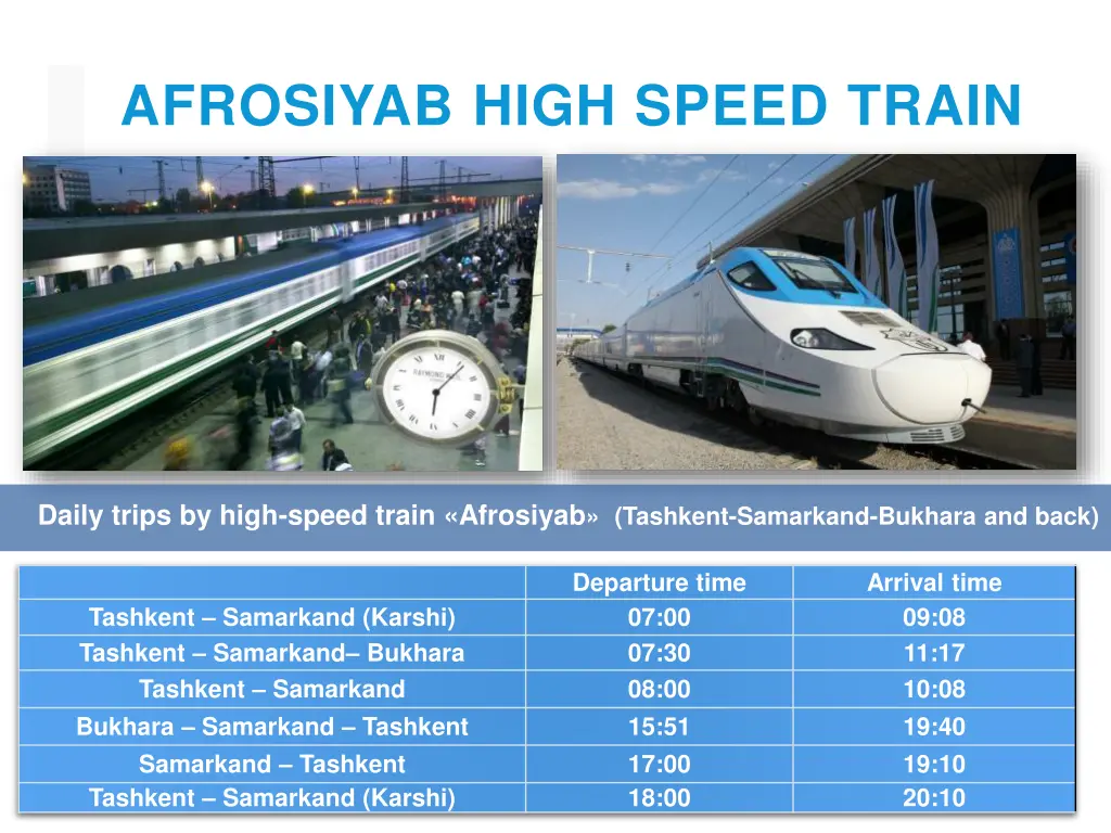 afrosiyab high speed train
