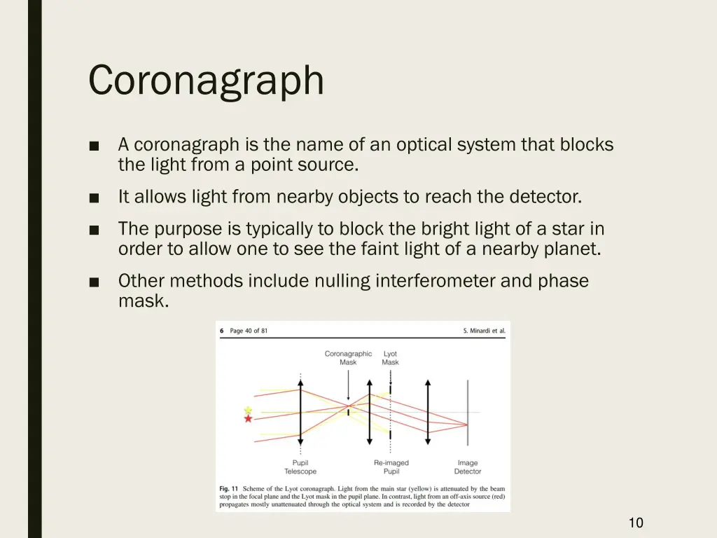 coronagraph