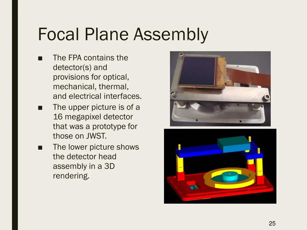 focal plane assembly