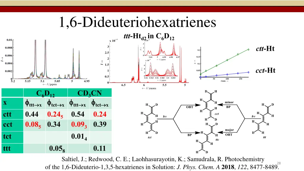 1 6 dideuteriohexatrienes ttt ht d2 in c 6 d 12