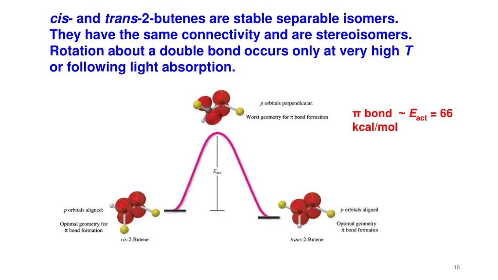 cis and trans 2 butenes are stable separable