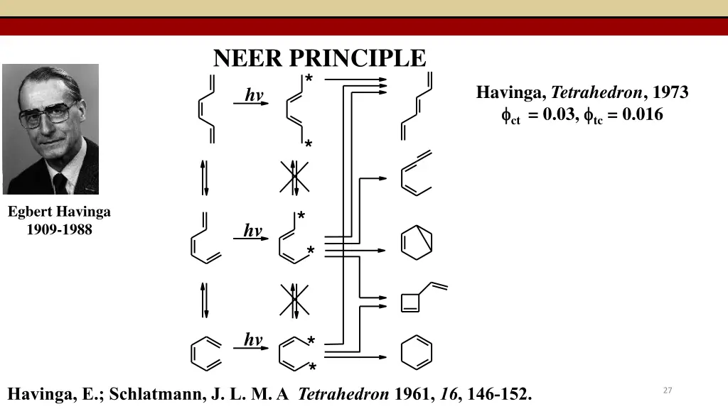 neer principle