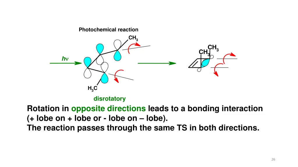 photochemical reaction