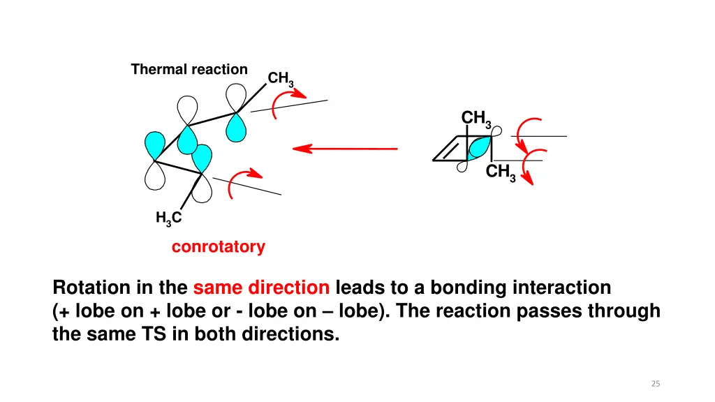 thermal reaction