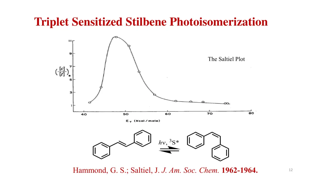 triplet sensitized stilbene photoisomerization