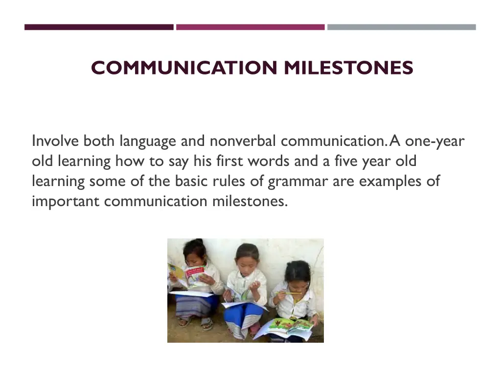 communication milestones