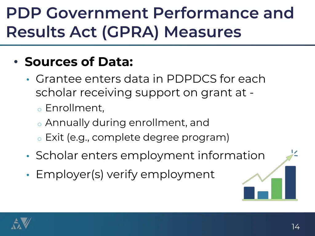 pdp government performance and results act gpra