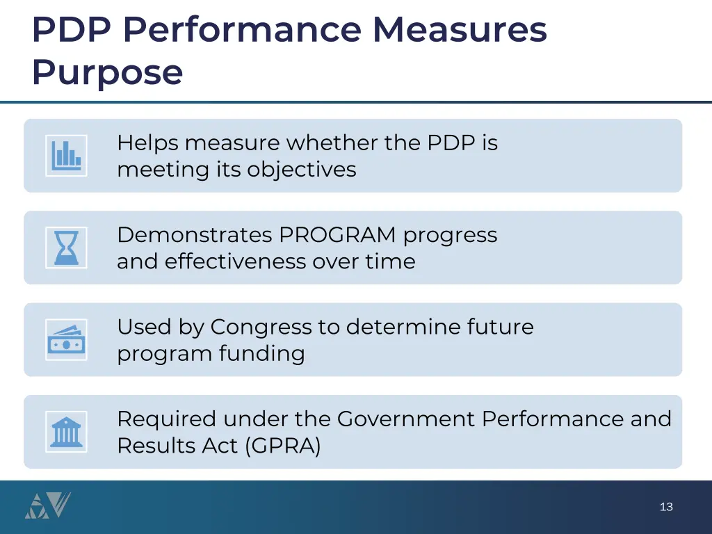pdp performance measures purpose