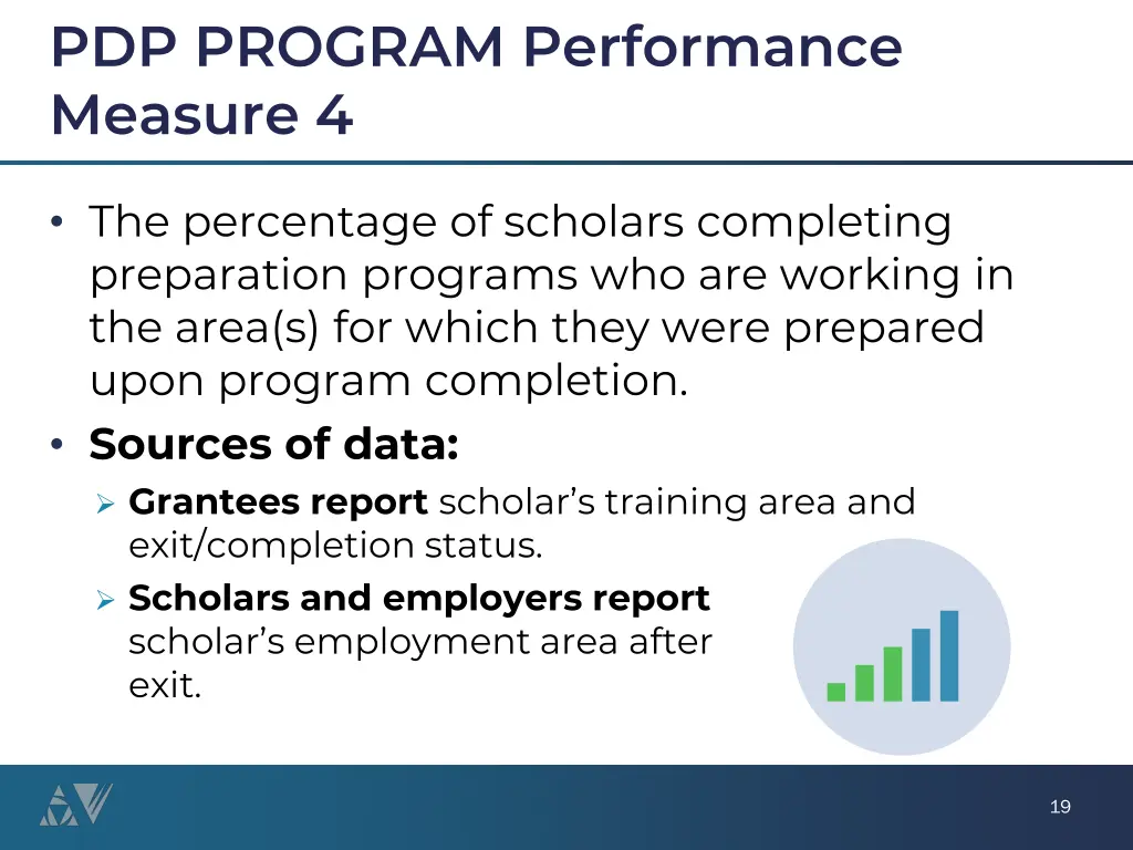 pdp program performance measure 4