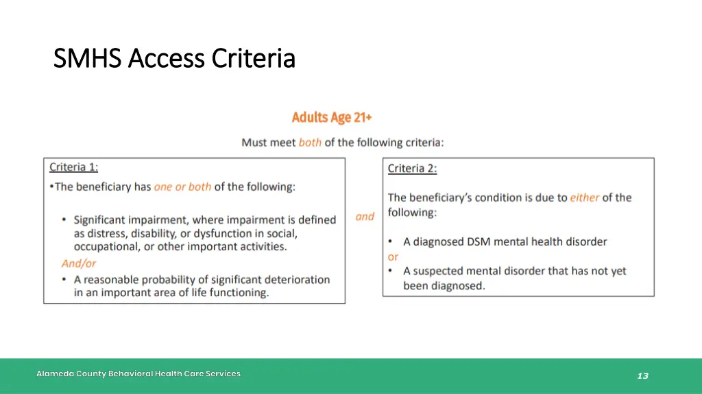 smhs access criteria smhs access criteria