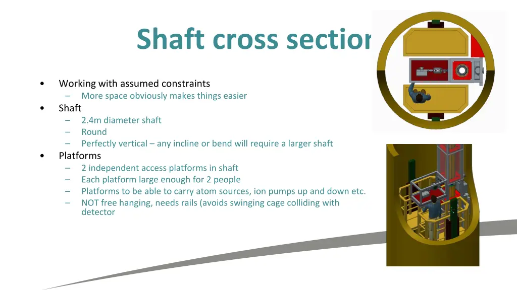 shaft cross section