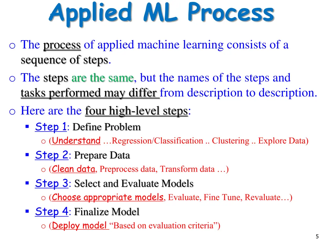 applied ml process