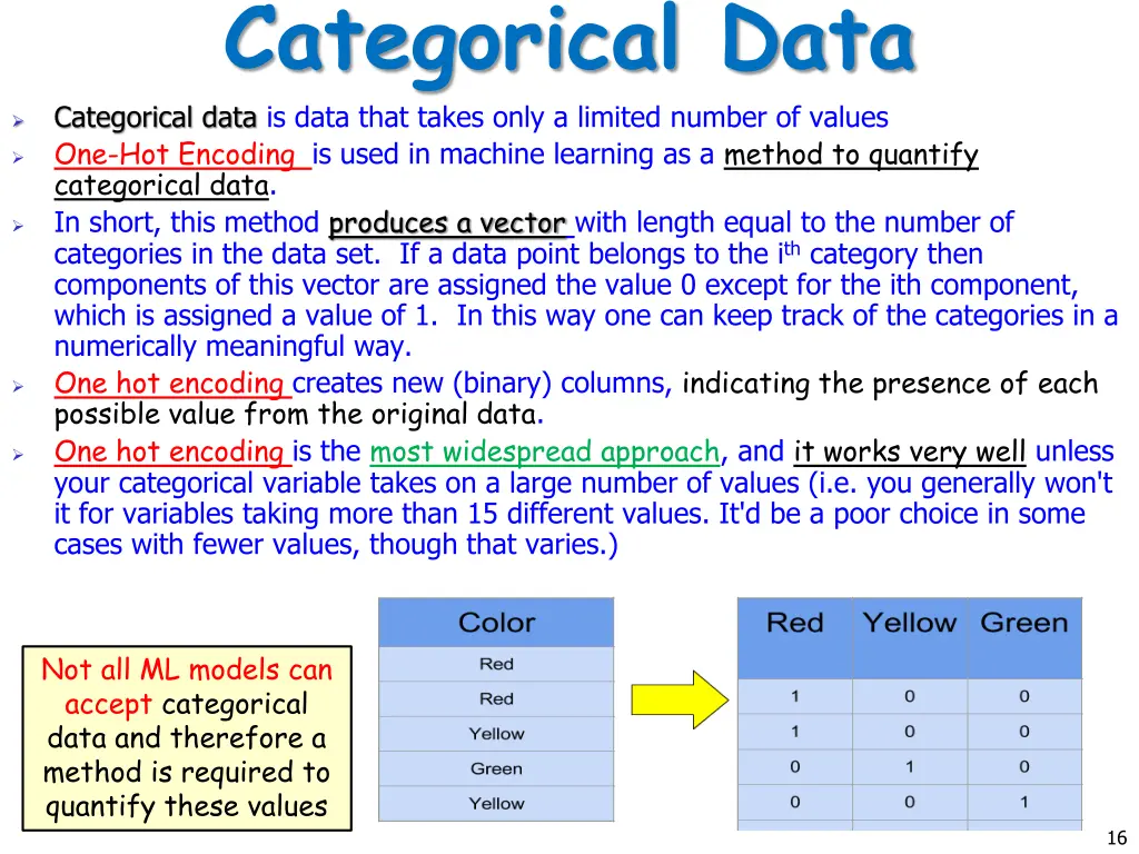 categorical data categorical data is data that