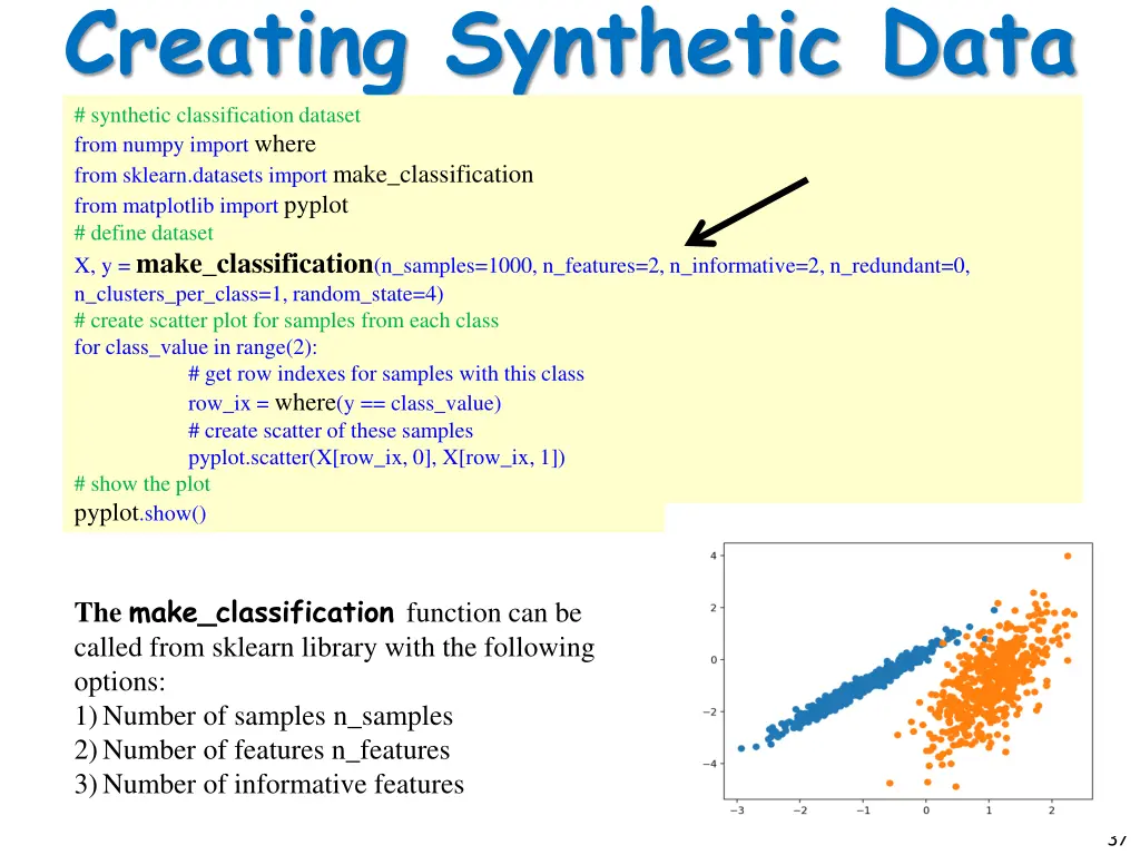 creating synthetic data synthetic classification