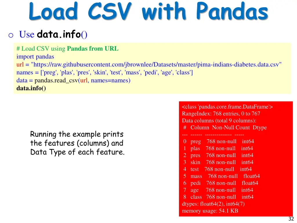 load csv with pandas o use data info