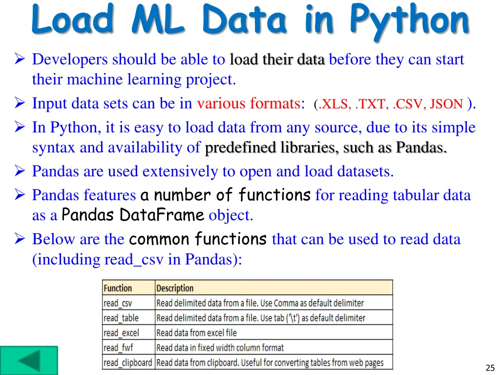 load ml data in python developers should be able