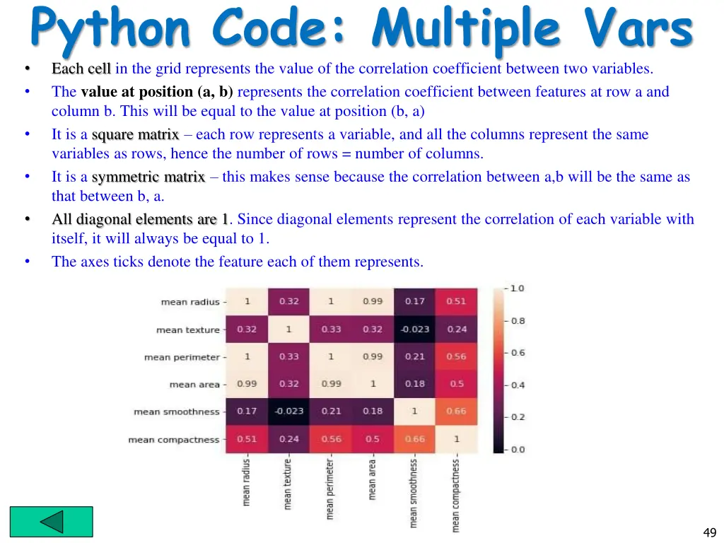 python code multiple vars each cell in the grid