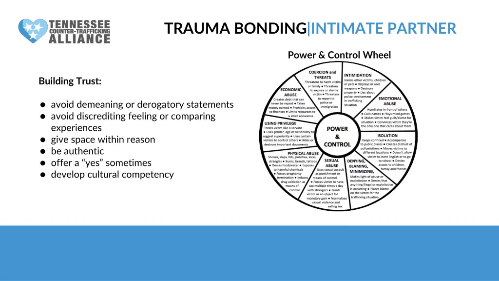 trauma bonding intimate partner 1