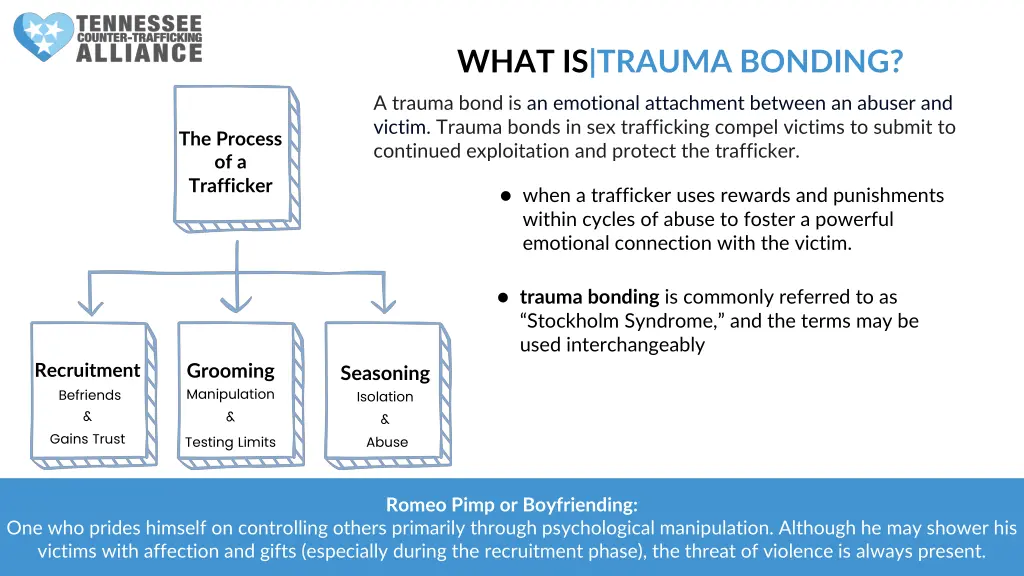 what is trauma bonding