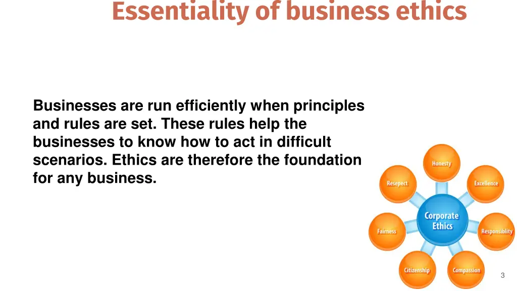 essentiality of business ethics